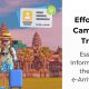 Cambodia New e-Arrival Card